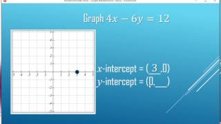 Graph Standard form by Intercepts [upl. by Darcie]