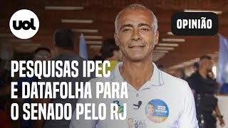 Ipec e Datafolha ao Senado no RJ Romário lidera resultados para Molon Clarissa Silveira e mais [upl. by Nnylsor90]