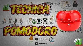 Técnica poderosa de productividad  Técnica Pomodoro  animado [upl. by Ytsirk865]