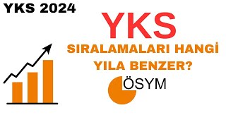 YKS 2024 SIRALAMALARI HANGİ YILA BENZER Yks Sıralama Nasıl Olur Yks Sıralama Tahmin Analiz [upl. by Ahsiatal]