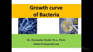 Growth curve of Bacteria [upl. by Medarda]