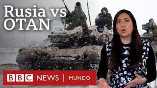 Qué es la OTAN y por qué Rusia desconfía de la organización en el conflicto en Ucrania  BBC Mundo [upl. by Nottus]