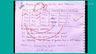 Exam question on normalization  lecture109DBMS [upl. by Lesiram771]