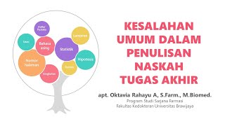 Kesalahan Umum pada Penulisan Naskah Tugas Akhir [upl. by Orat]