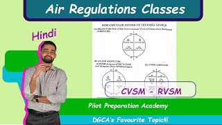 CVSM RVSM  The SemiCircular Rule Hindi [upl. by Htial166]