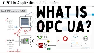 OPC UA Lesson 1 What is OPC UA [upl. by Emanuele482]