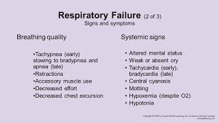 PALS Respiratory Emergencies [upl. by Aisayt703]