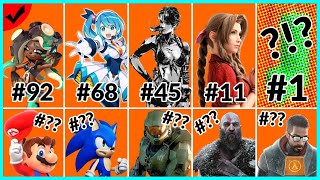 TOP 100 Best Selling Game Franchises of ALL Time [upl. by Ahsiekrats198]