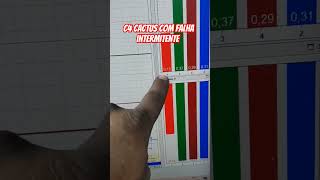 C4 Cactus falhando cilindro intermitente  Mtpro Analizador [upl. by Celik]