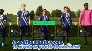 Youth tournament Crediton Utd [upl. by Eiznyl170]