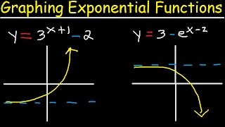 Graphing Exponential Functions With e Transformations Domain and Range Asymptotes Precalculus [upl. by Grider397]