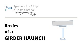 TUTORIAL Basics of a Girder Haunch [upl. by Cassie845]