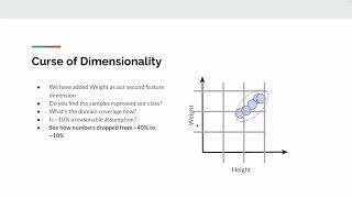 Dimensionality reduction part1 Curse of Dimensionality Problem [upl. by Pruchno]