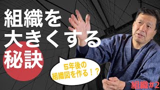 【組織図が企業の成長を加速させる】5年後の組織図を作成！？理想の組織の作り方をお教えします！【組織＃2】 [upl. by Leasim]