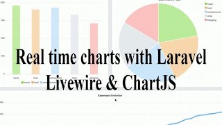 Live Chart with livewire [upl. by Nnauol75]