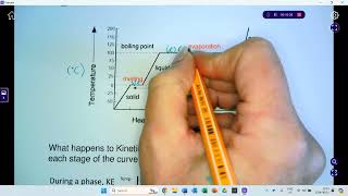 Gr 10 Chemie Hersiening 2 [upl. by Shenan419]