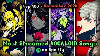 TOP 100 Most Streamed VOCALOID Songs on Spotify November 2024 [upl. by Amsirahc]