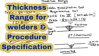 English Thickness Limit for welders and procedure qualification [upl. by Anej503]