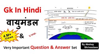 Gk In Hindi  पृथ्वी का वायुमंडलAtmosphere  ग्रीन हाउस प्रभाव  SSCMPPSCUPSCRailway Exam [upl. by Nara]