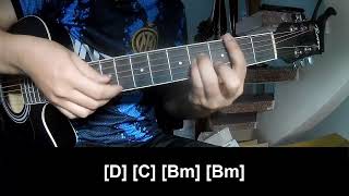 How To Play Guitar Tell Me Straight By The Rolling Stones Version 1 [upl. by Secrest]