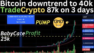 BabyCate coin news 4300 pump Bitcoin downtrend to 40k [upl. by Niwdog39]