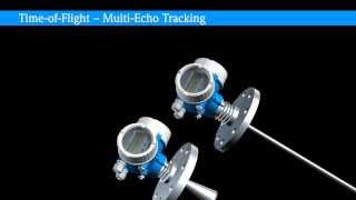 MultiEcho Tracking  TimeofFlight [upl. by Nolek]