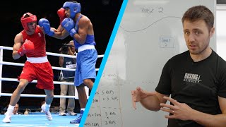 How to Program for an Amateur Boxing Season [upl. by Cly]