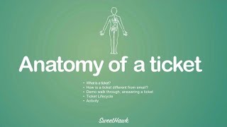 Zendesk Anatomy of a ticket [upl. by Naillij743]