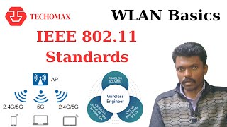 Wireless Basics IEEE 80211 Standards Hindi technology ieee wireless [upl. by Ned981]