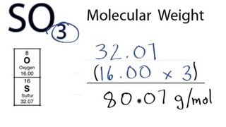 Molar Mass  Molecular Weight of SO3  Sulfur dioxide [upl. by Viviana]