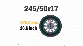 Tire Size 24550r17 in inches [upl. by Anirbus]