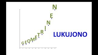 Geometrinen lukujono [upl. by Nabila]