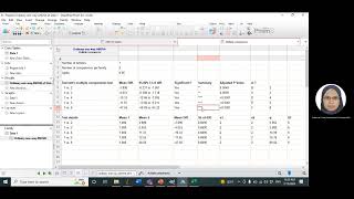 Analysis of western blot results Statistical analysis by GraphPad Prism [upl. by Weide501]