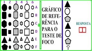 Raciocínio Lógico Sequências Teste de Foco Figuras Psicotécnicos QI Quociente de Inteligência Detran [upl. by Rimahs]