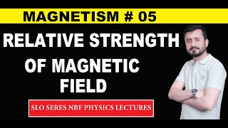 Relative Strength of Magnetic Field Physics Class 9 New NBF Physics Book 2024  Magnetism Physics 9 [upl. by Delmore]