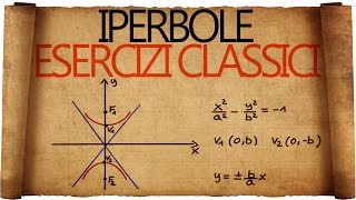 Iperbole Esercizi Classici [upl. by Mayap681]