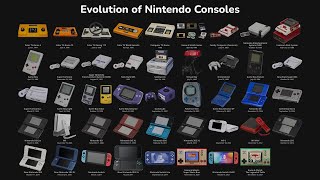 Evolution of Nintendo Consoles with Startups  4K [upl. by Eziechiele]