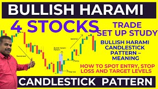 Bullish Harami Candlestick Pattern Explained In TamilHow to Identify Perfect Bullish Harami Pattern [upl. by Garson389]