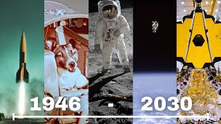 The History of Space Exploration a Timeline [upl. by Ettelohcin]