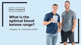 What is the optimal blood ketone range Chapter 13 Question 259 [upl. by Llennahs]