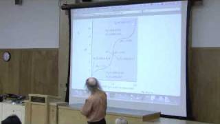 Amino Acid Structure and Charge by Kevin Ahern Part 4 of 4 [upl. by Adni]