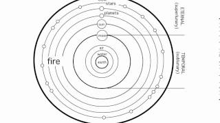 Plotinus Introduction [upl. by Lirbaj611]