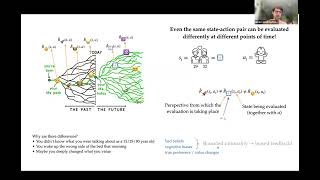 AI Alignment w Changing and Influenceable Reward Functions  Micah Carroll PIBBSS Speaker Series [upl. by Adnavoj]