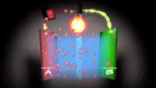 How rechargeable batteries work [upl. by Jen546]