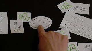 The Earned Income Tax Credit EITC in 3 minutes [upl. by Pauwles]