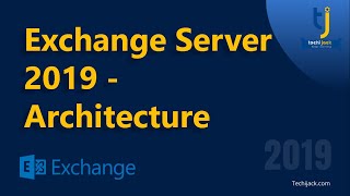 Exchange 2019 Architecture [upl. by Nordna]