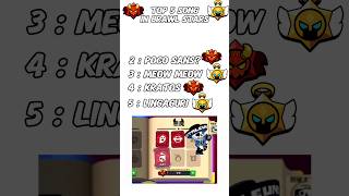 Top 5 song in brawl stars shorts brawl brawlstars update newbrawlerjujumemesbrawltalk shade [upl. by Tahp18]