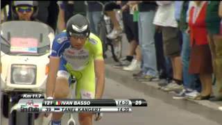 Giro d´Italia 2012 Crono final tappa 21 [upl. by Euqimod]