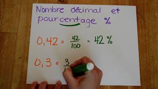 Mathématiquetransformer un nombre décimal et une fraction en pourcentage [upl. by Krusche344]