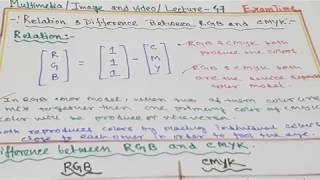 Difference Between RGB amp CYMK Color Model  Multimedia [upl. by Thayer]